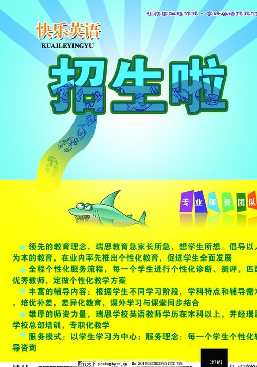 威斯康星大学在线分校 Certificate